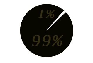99-1 copy